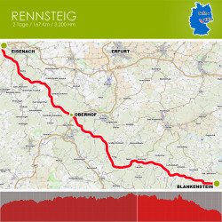 Mit dem Mountainbike über den Rennsteig